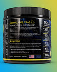 Blueberry Lemonade Pre-Workout